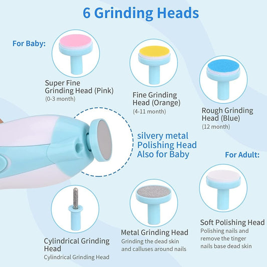 Baby Nail Trimmer – Safe & Silent for Newborns